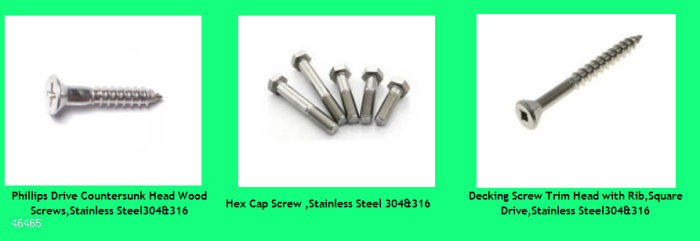 Stainless&Samp;Brass